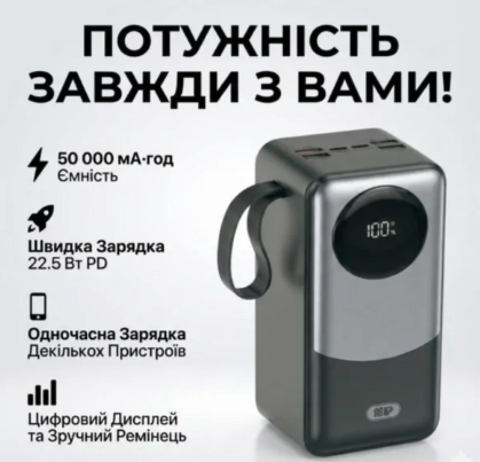 PowerBank, зовнішні акумулятори