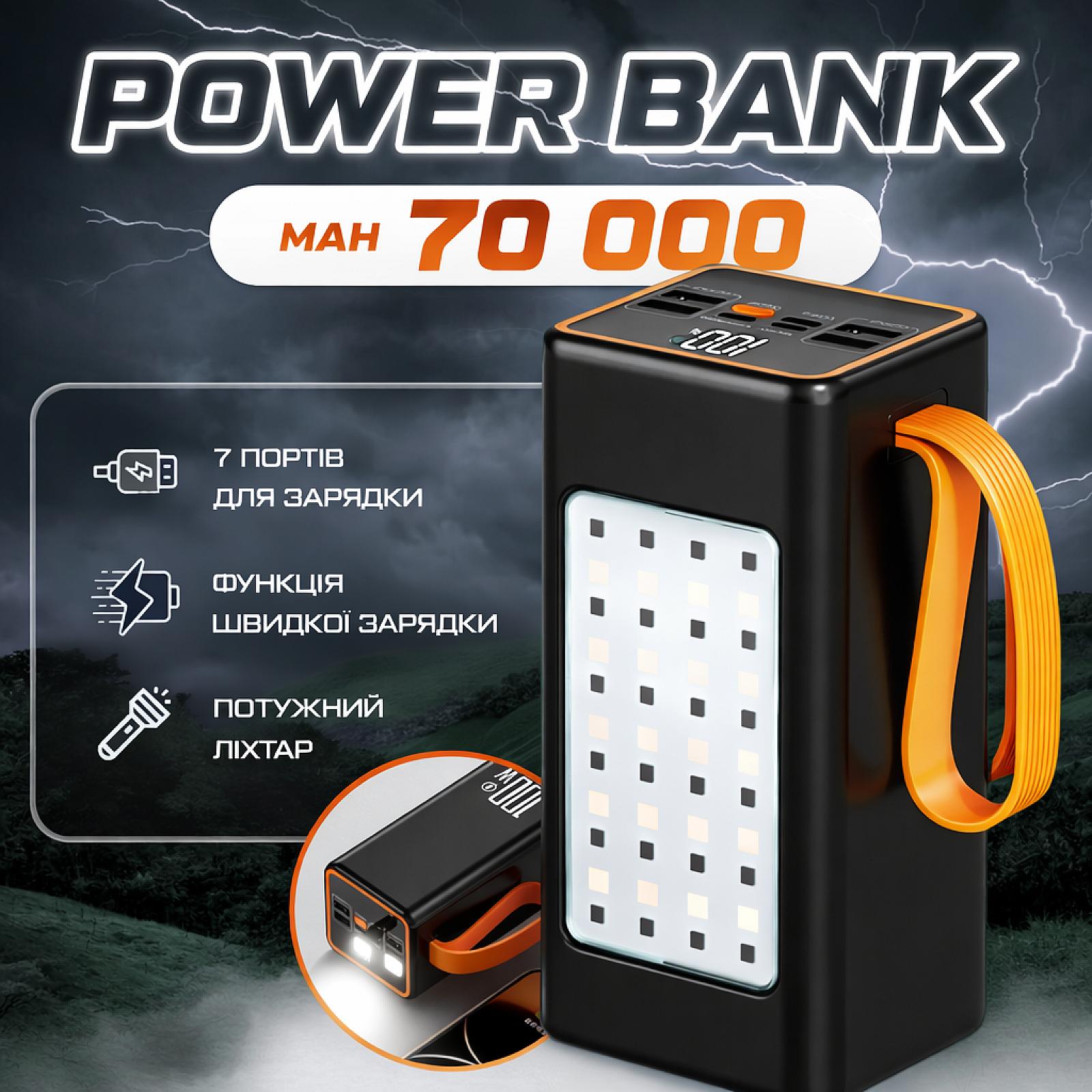 Потужний Power Bank 70000 mAh з швидкою зарядкою  20W,  LED-лампою