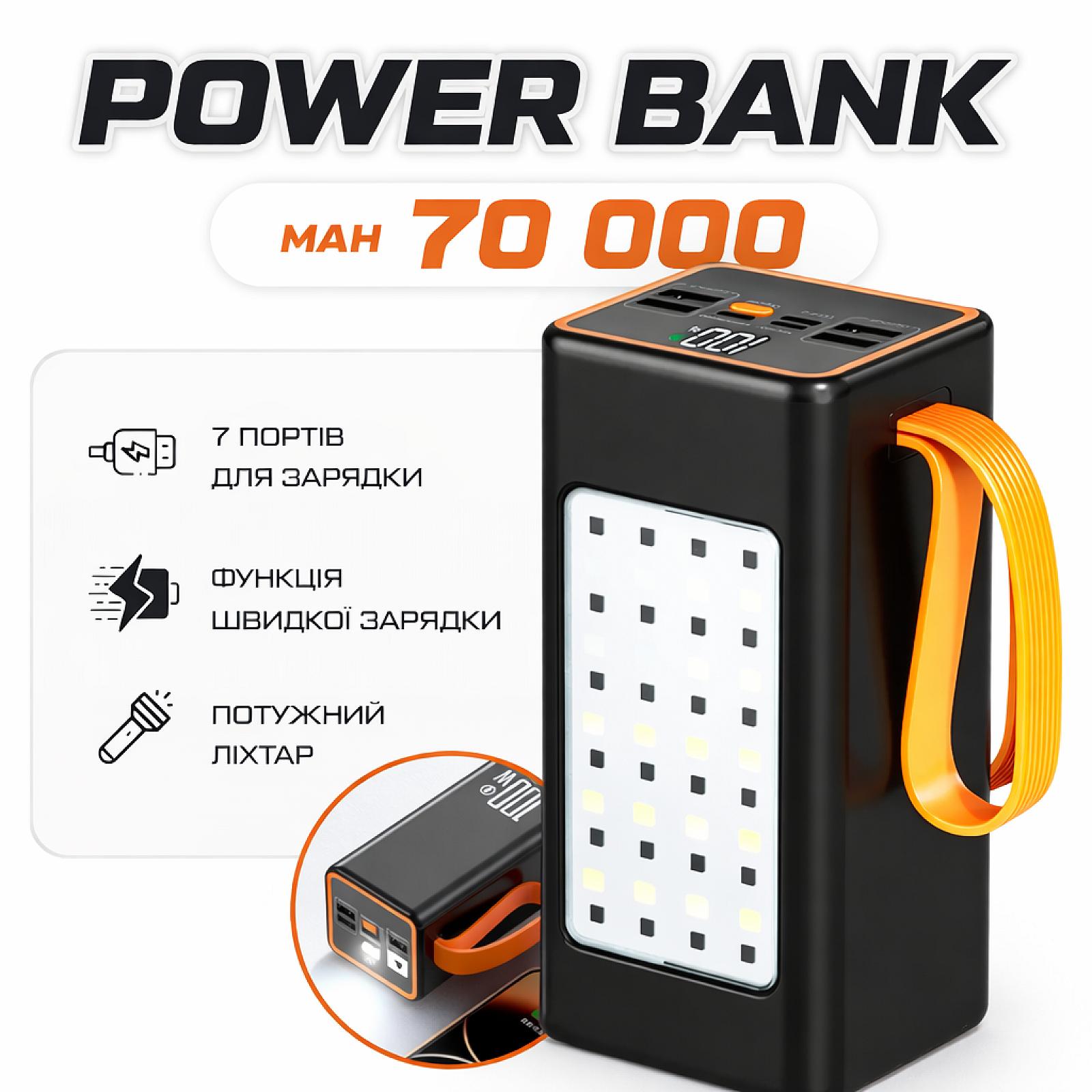 Потужний Power Bank 70000 mAh з швидкою зарядкою  20W,  LED-лампою