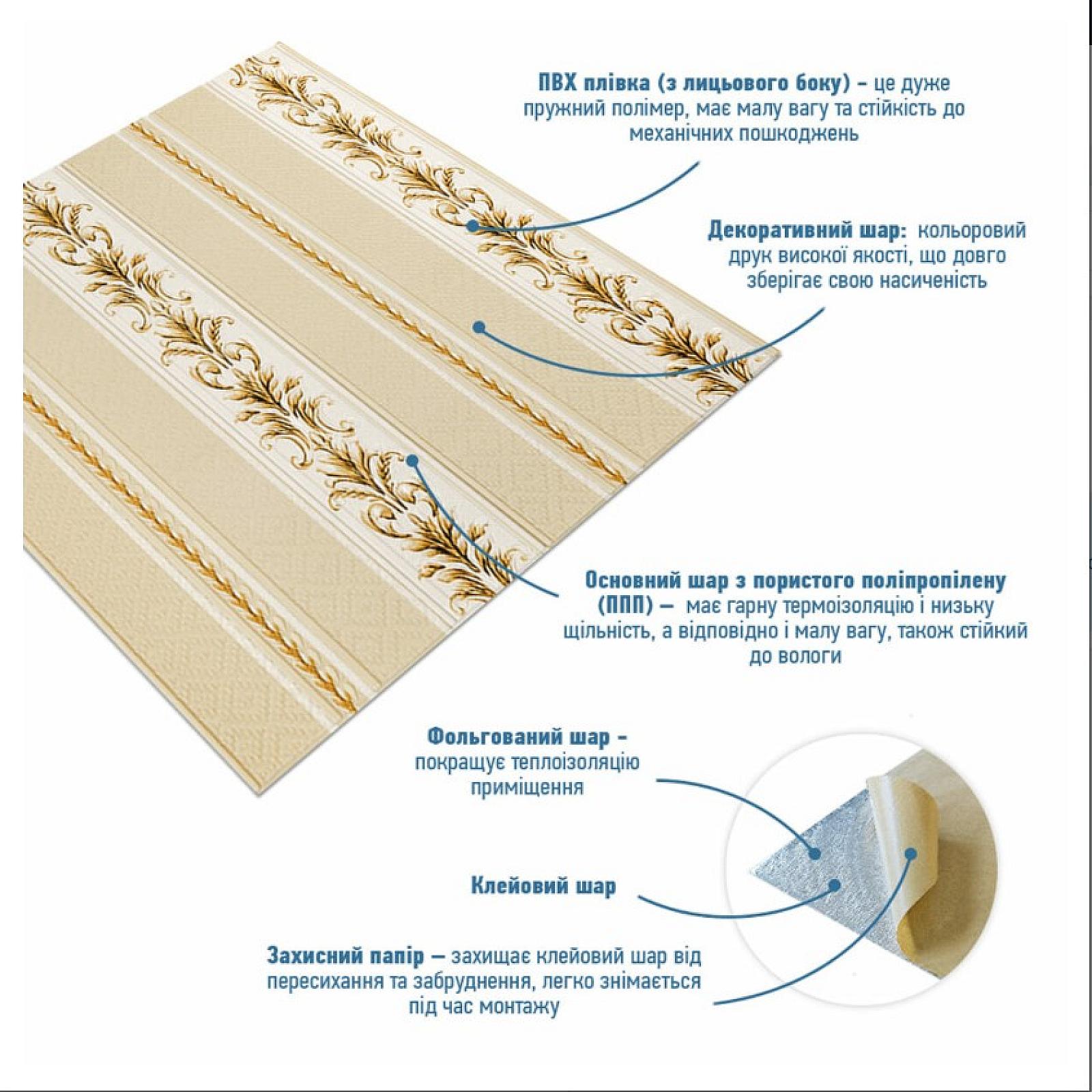 Панель стінова 3D 700х700х4мм Золотий орнамент