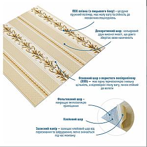 Панель стінова 3D 700х700х4мм Золотий орнамент