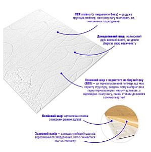 Панель 3D 700х700х6мм Білий