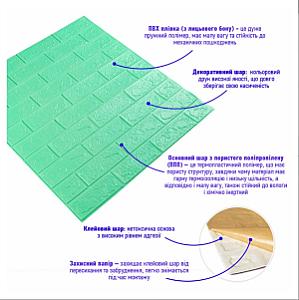3D панель самоклеюча 700х770х3мм цегла М'ята