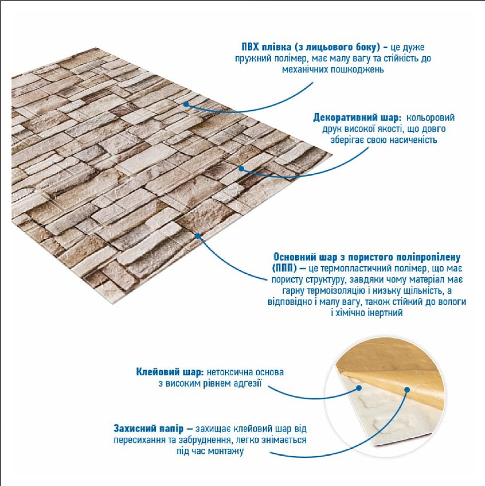Панель стінова 3D 700х770х2мм Катиринославська цегла