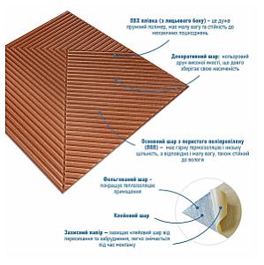Самоклеюча декоративна 3D панель 500х500х5мм Коричневий