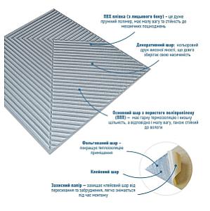 Самоклеюча декоративна 3D панель 500х500х5мм Бамбук Сірий