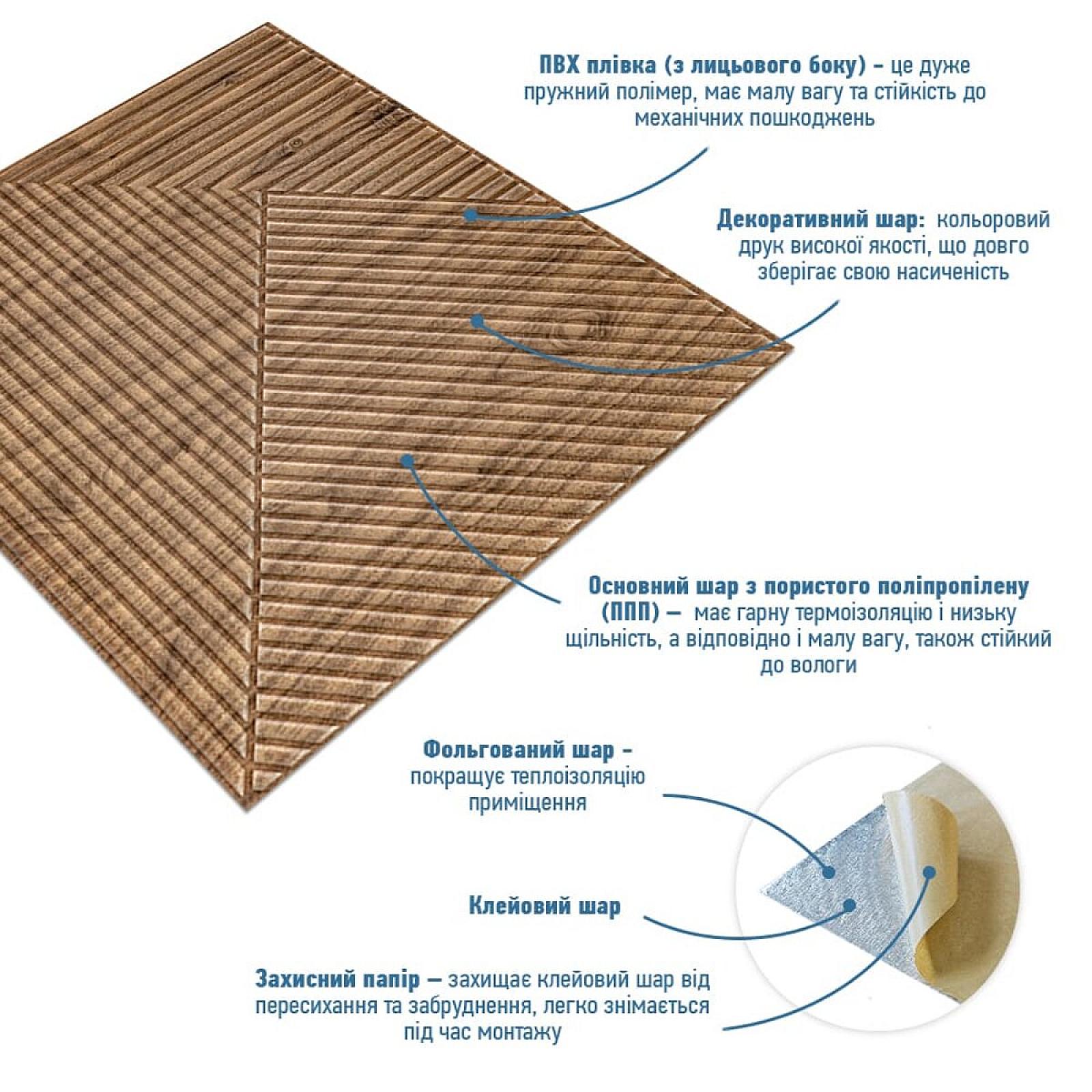 Панель стінова 3D 500х500х5мм Бамбук темний Дуб
