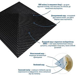 Панель стінова 3D 500х500х5мм Бамбук Чорний