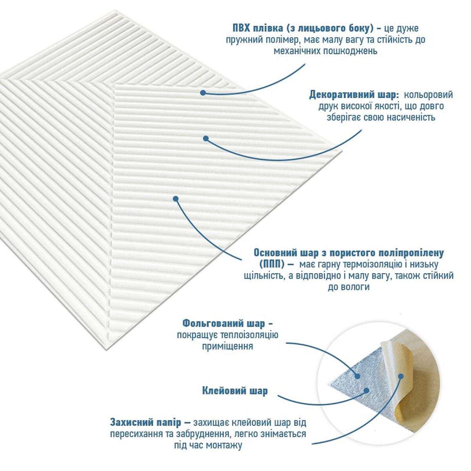 Панель стінова 3D 500х500х5мм Бамбук Білий