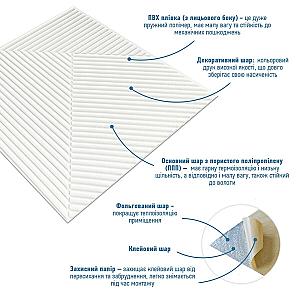 Панель стінова 3D 500х500х5мм Бамбук Білий