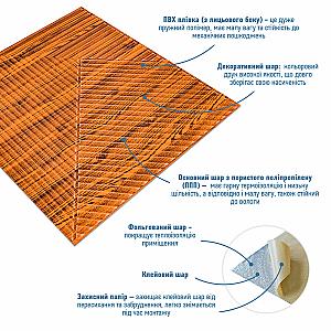 Панель стінова 3D 500х500х5мм Бамбук Дерево
