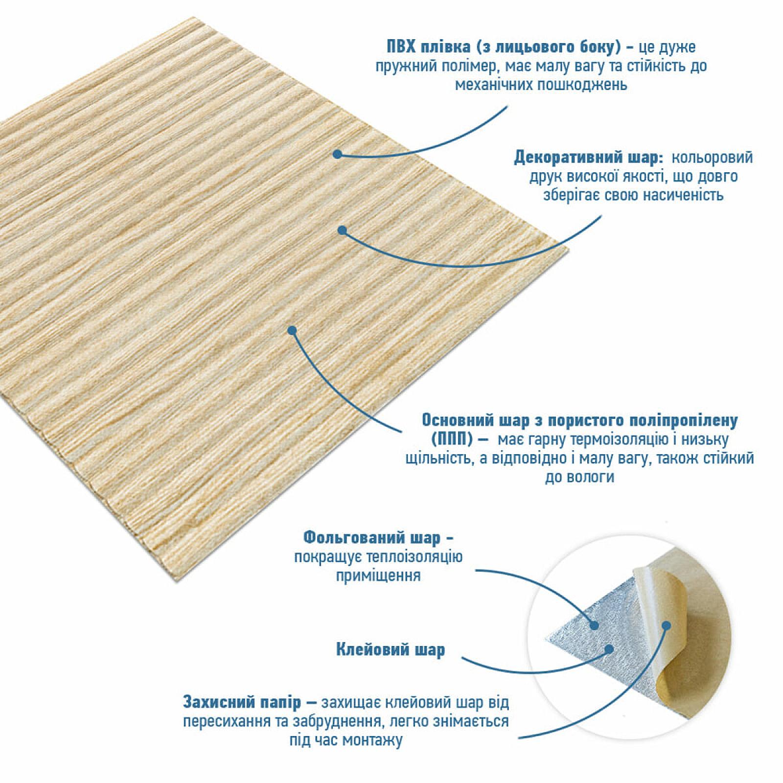 Самоклеюча декоративна 3D панель 700x700x5мм Бамбук капучино (077)
