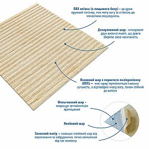 Самоклеюча декоративна 3D панель 700x700x5мм Бамбук капучино (077)