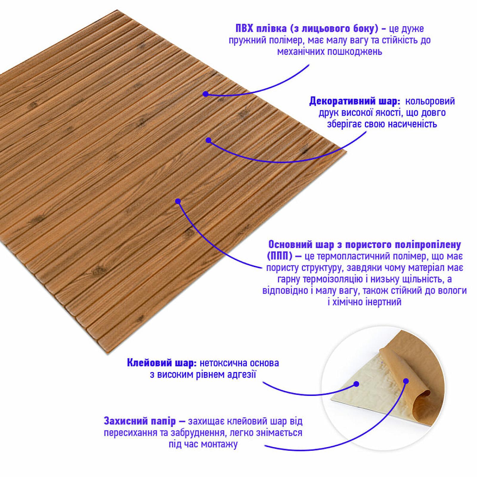 Самоклеюча декоративна 3D панель 700x700x8.5мм Бамбук Дерево (072)
