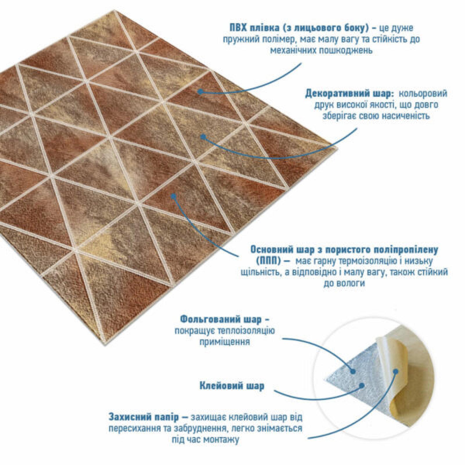 Панель стінова 3D 700х700х4мм Ромби коричневі вінтаж