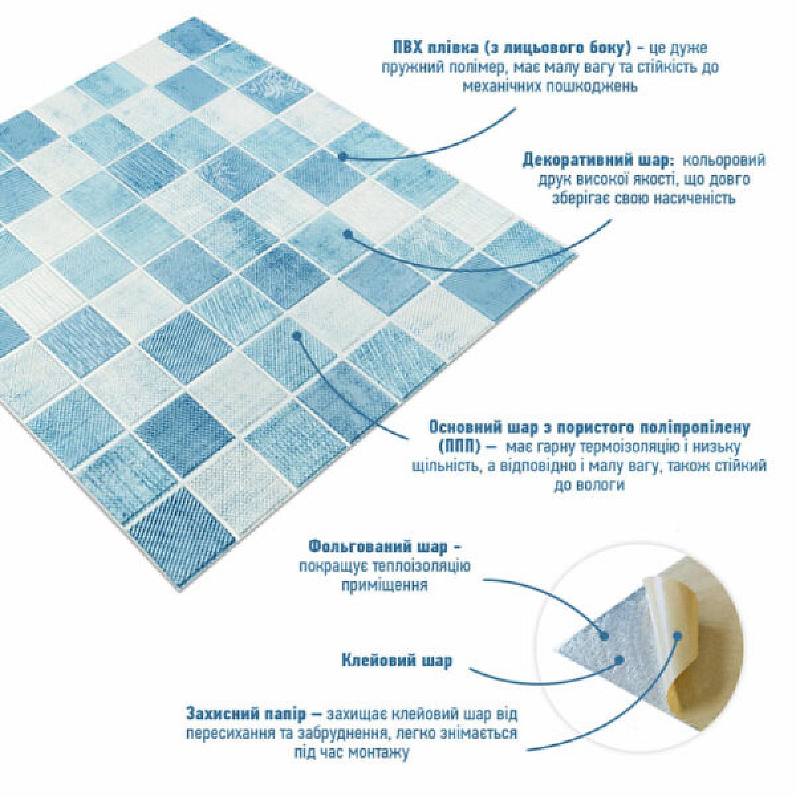Панель стінова 3D 700х700х4мм Мозаїка блакитна