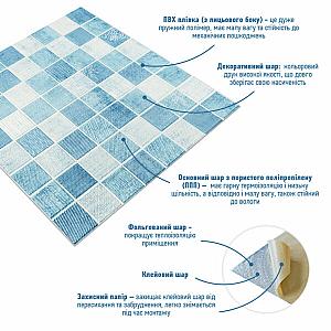 Панель стінова 3D 700х700х4мм Мозаїка блакитна