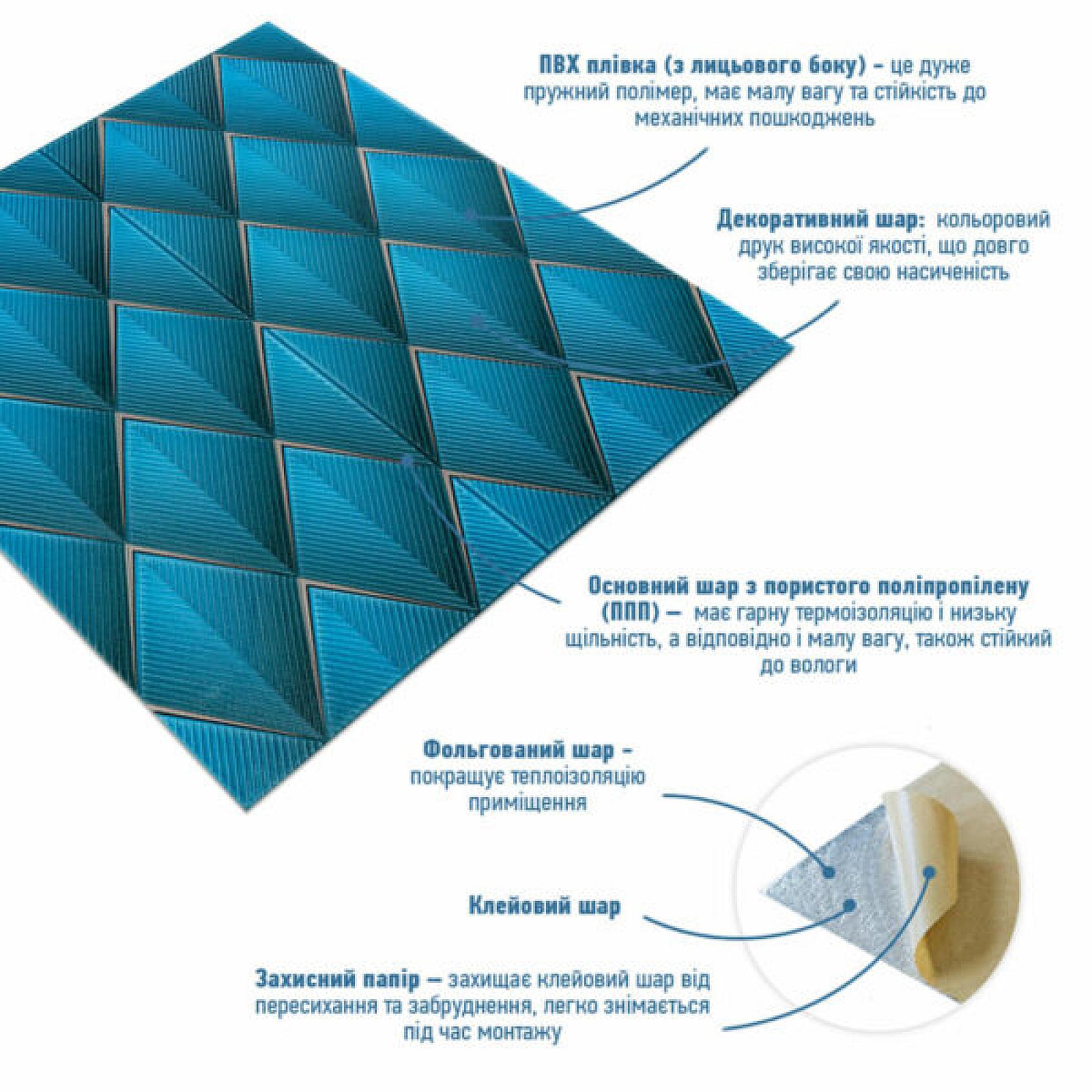 Панель стінова 3D 700х700х4мм Ромби сині
