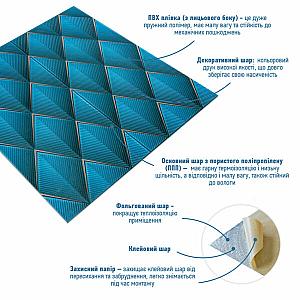Панель стінова 3D 700х700х4мм Ромби сині