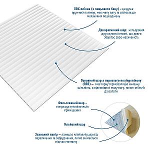 Панель 3D 700х700х5мм Білий (D)