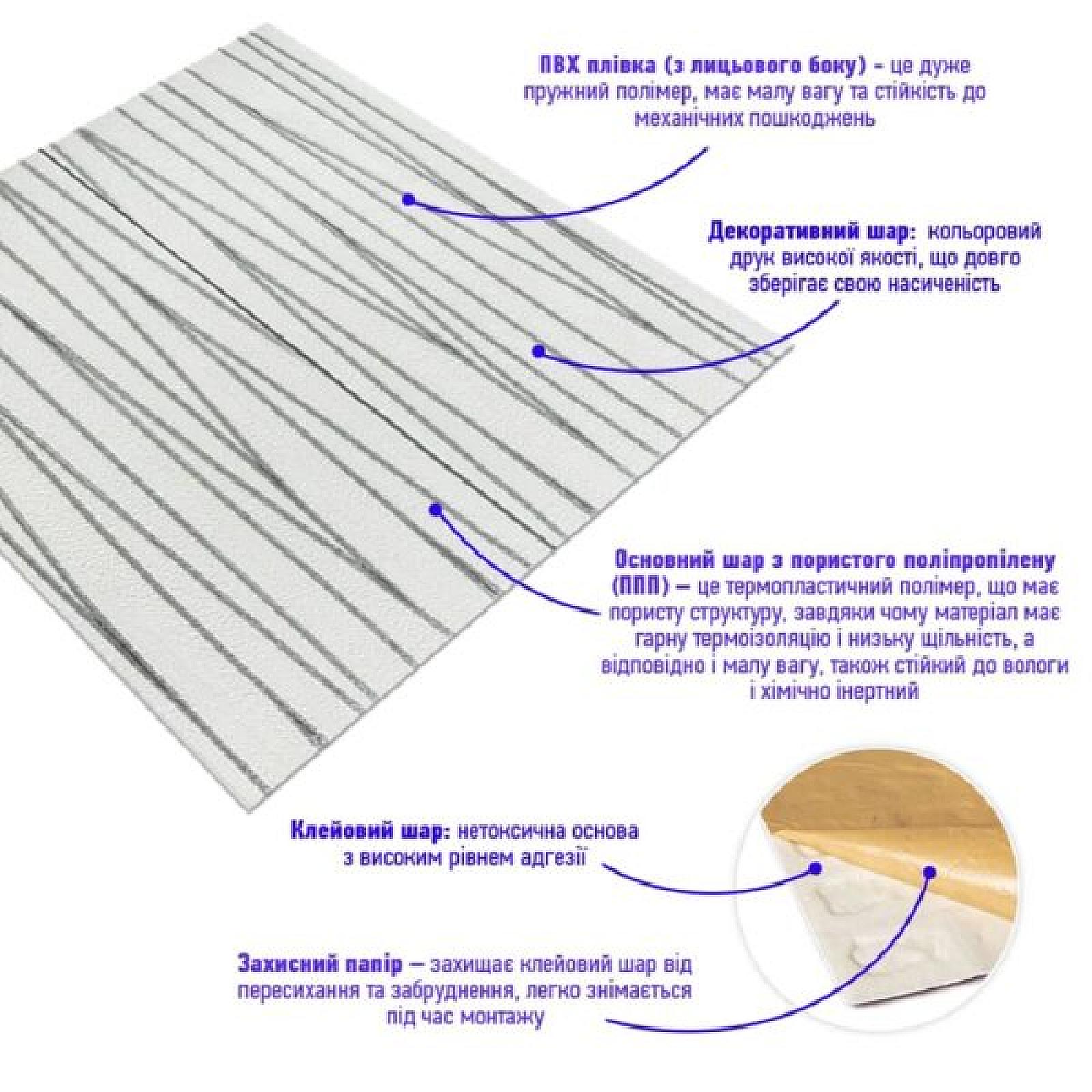 Самоклеюча 3D панель 700х700х5мм Срібні стрічки (441)
