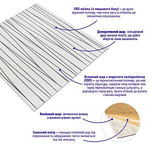 Самоклеюча 3D панель 700х700х5мм Срібні стрічки (441)