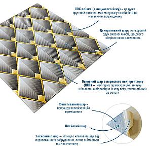 Панель стінова 3D 700х700х4мм Ромби сірі