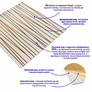 Самоклеюча 3D панель 700х700х5мм Золотi стрічки (440)