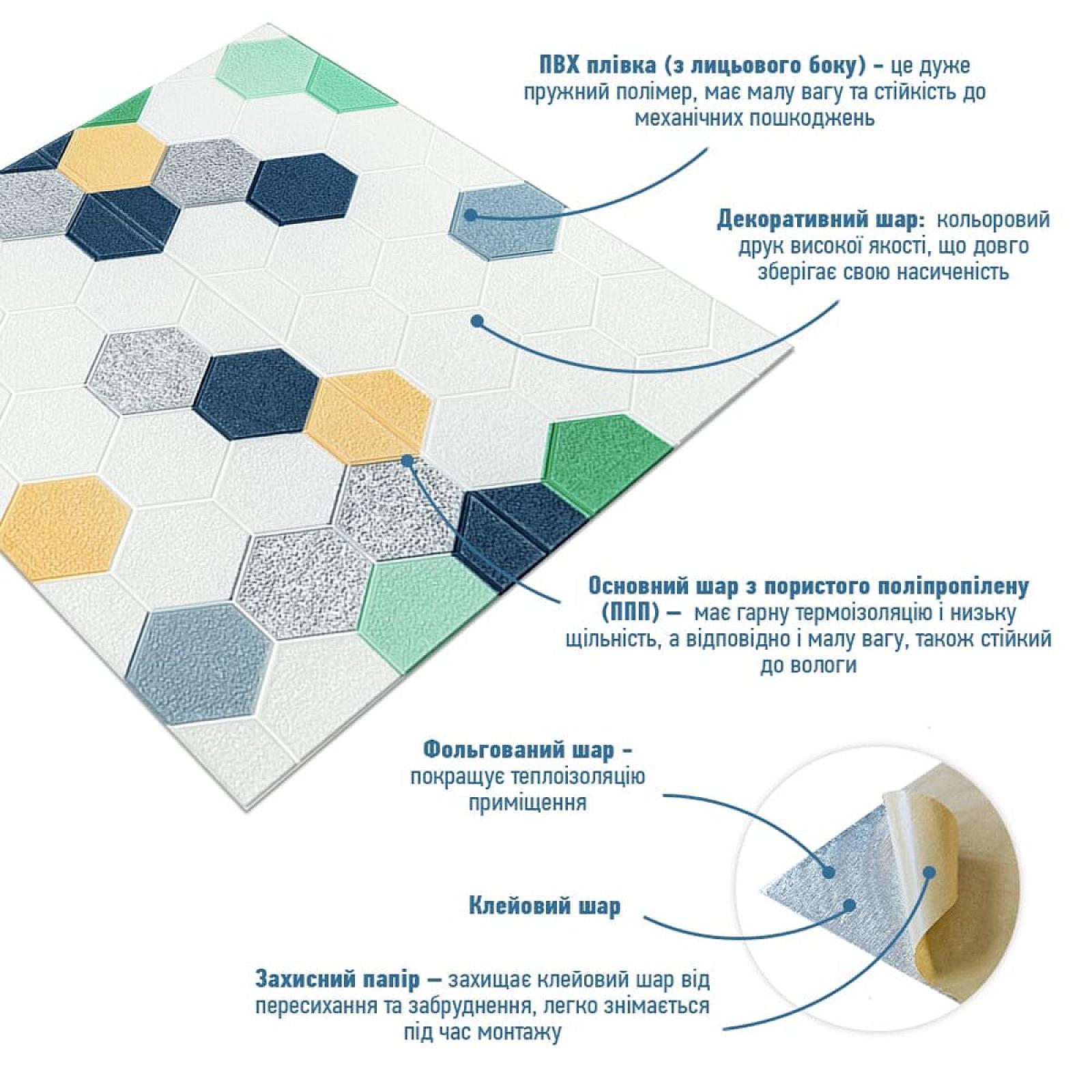 Панель стінова 3D 700х700х4мм Мозаїка синьо-жовта
