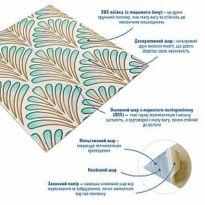 Панель стінова 3D 680х680х4мм Коричнево-зелений візерунок