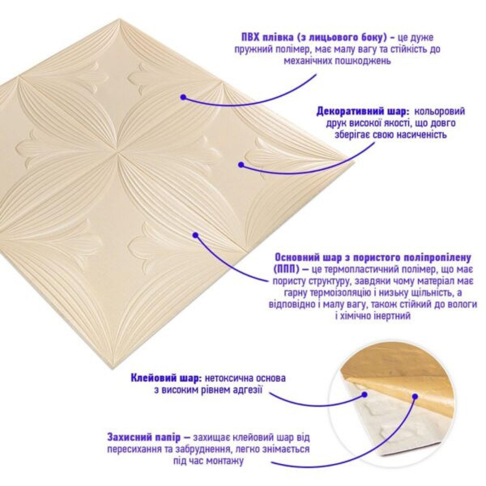 Панель Бежева 3D 700х700х6мм