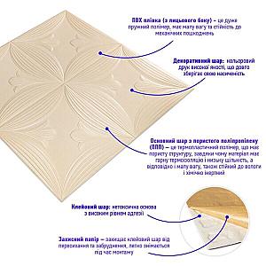 Панель Бежева 3D 700х700х6мм