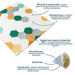 Панель стінова 3D 700х700х4мм Мозаїка зелено-жовта