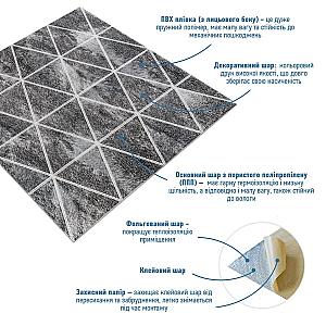 Панель стінова 3D 700х700х4мм Ромби сірі вінтаж