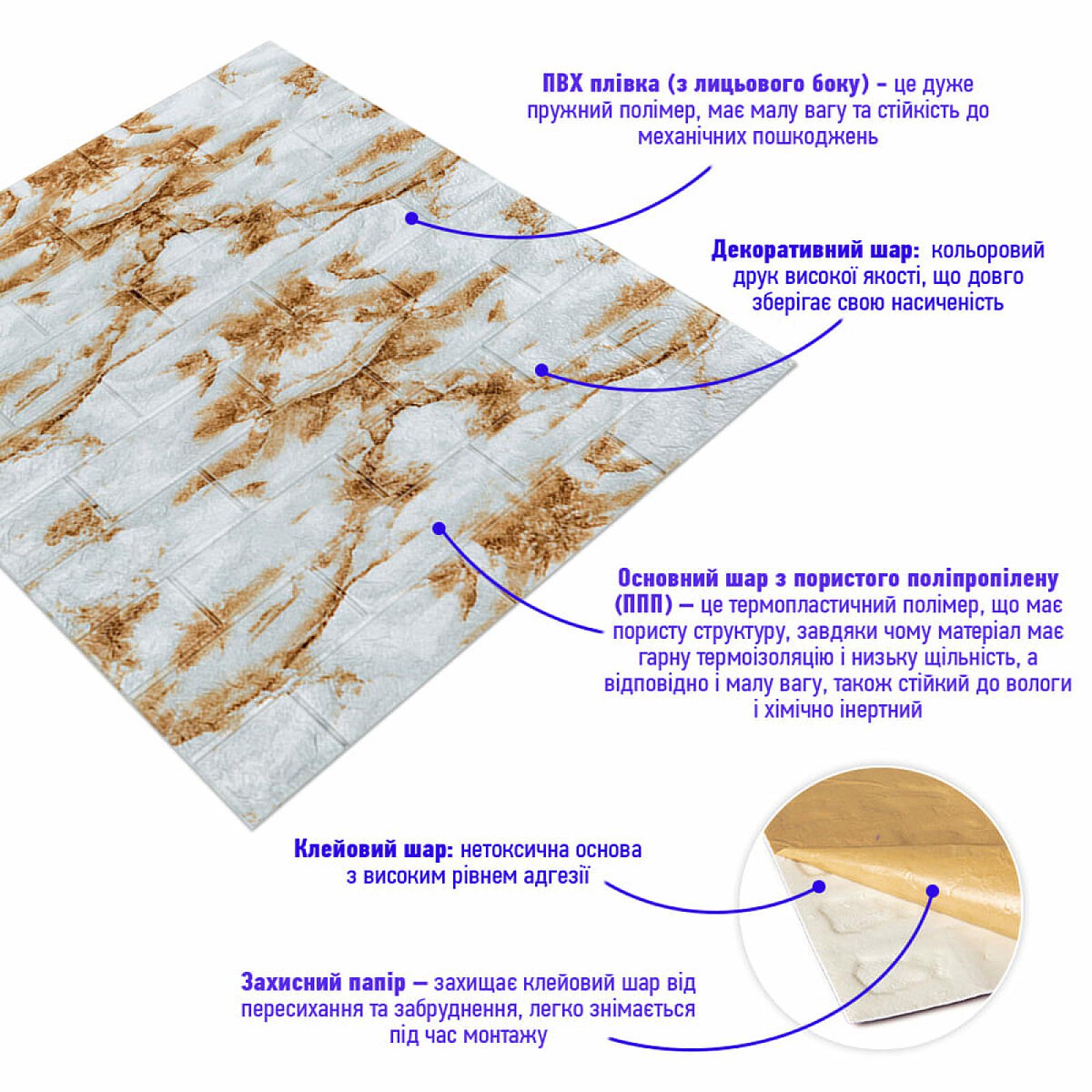 Панель стінова 3D 700х770х4мм Онікс (цегла)