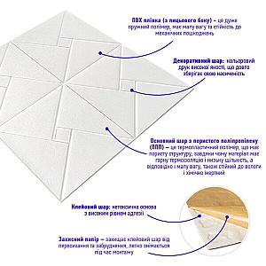 Самоклеюча декоративна стельово-стінова 3D панель «Орігамі» 680×670×5.5 мм (допустима похибка — 3%) — оновіть ваш ремонт за 1 день.