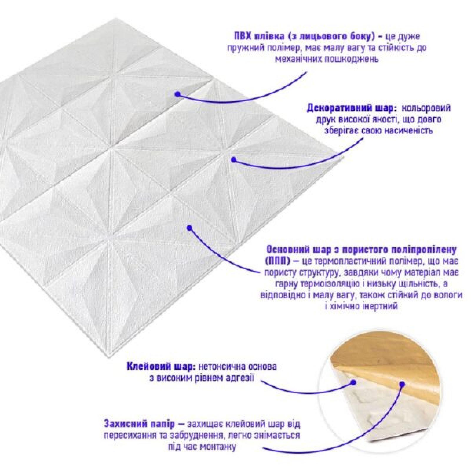 Самоклеюча декоративна стельово-стінова 3D панель 700x700x5мм Зірки (116)