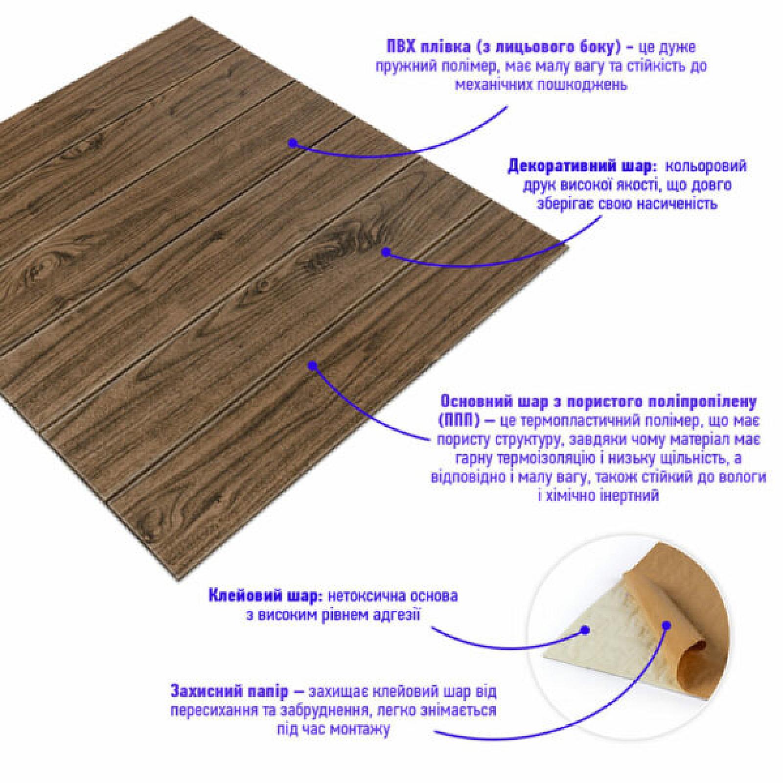Декоративна 3D панель самоклейка 700x700x5мм Темний дуб (083)