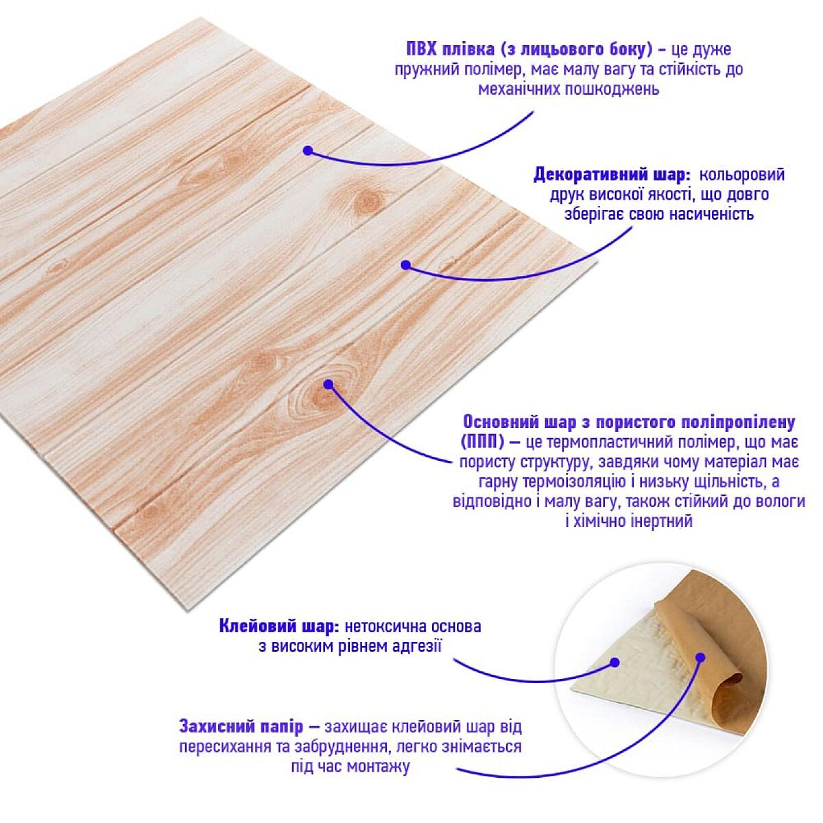 Декоративна 3D панель самоклеюча 700x700x4мм Карамельне дерево (080)