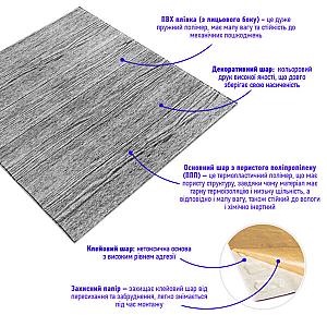 Декоративна 3D панель самоклейна 700x700x4мм Біле дерево (383)