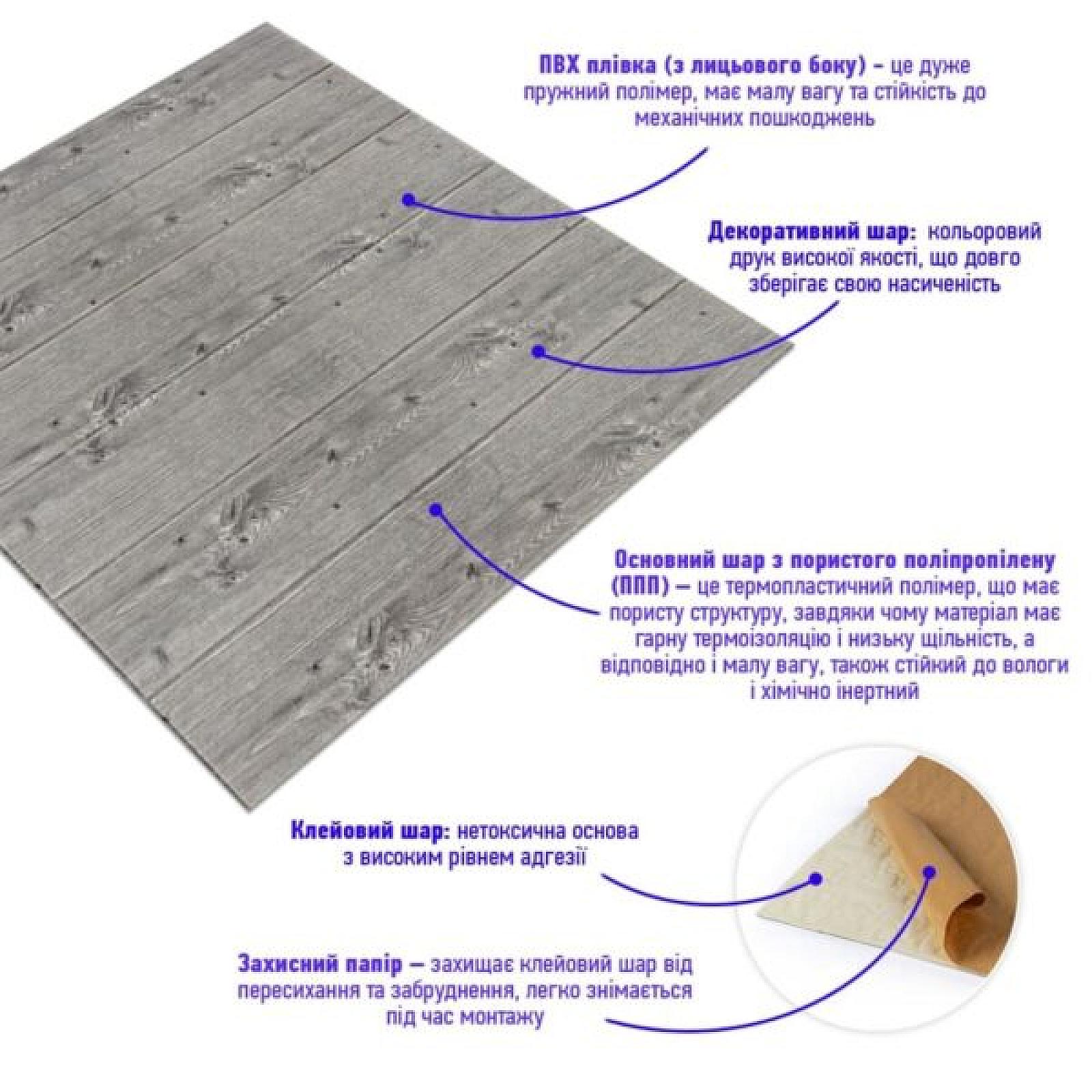 Самоклеюча декоративна 3D панель 700x700x4мм Графітове дерево (079)