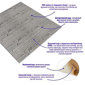 Самоклеюча декоративна 3D панель 700x700x4мм Графітове дерево (079)