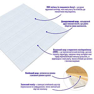 Панель стінова 3D 700х700х4мм Біла вагонка