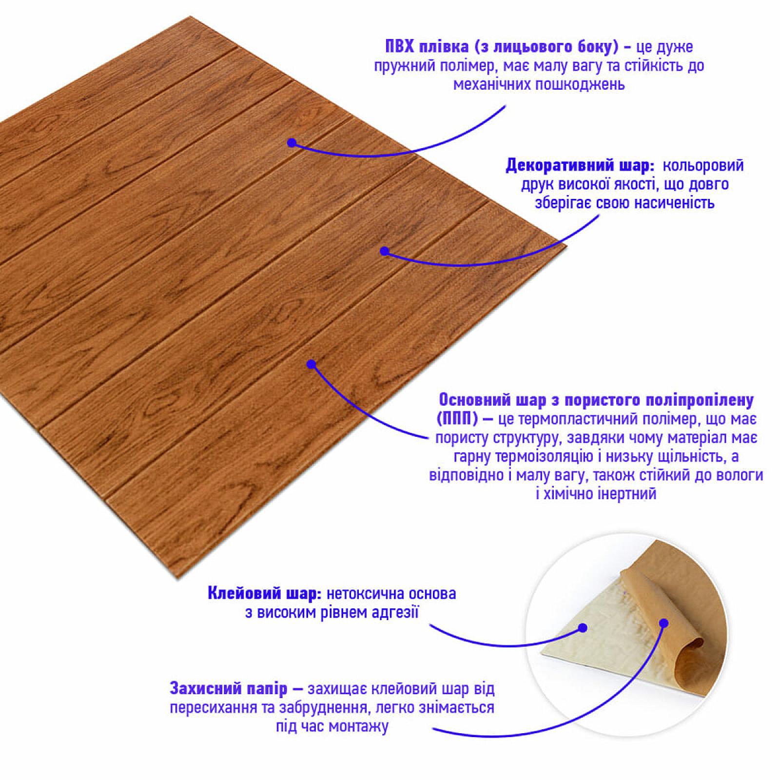 Самоклеюча декоративна 3D панель 700x700x5мм Вільха дерево (089)