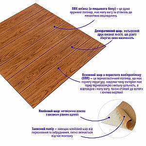 Самоклеюча декоративна 3D панель 700x700x5мм Вільха дерево (089)