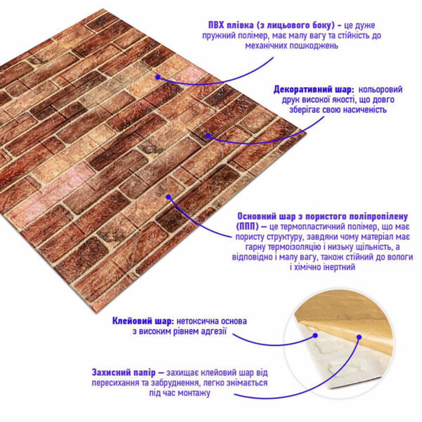 Самоклеюча декоративна 3D панель 700х770х5мм Коричнева Катеринославська цегла (179)