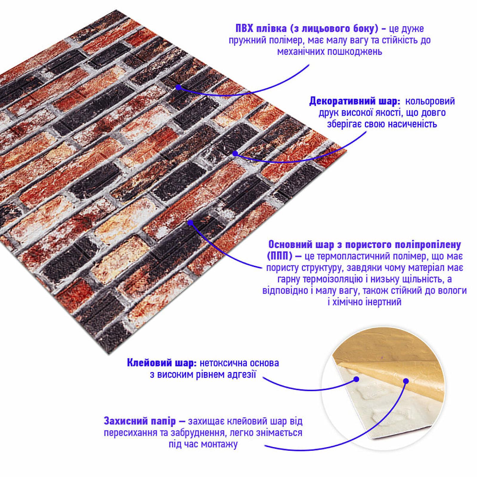Декоративна 3D панель 700х770х5мм Сіро-синя Катеринославська цегла (048)