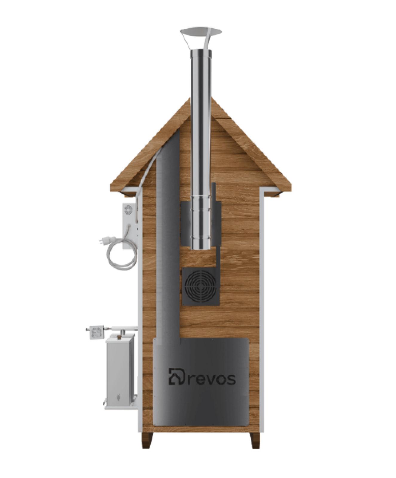 Сімейна коптильня PRO для сушіння, холодного та гарячого копчення.