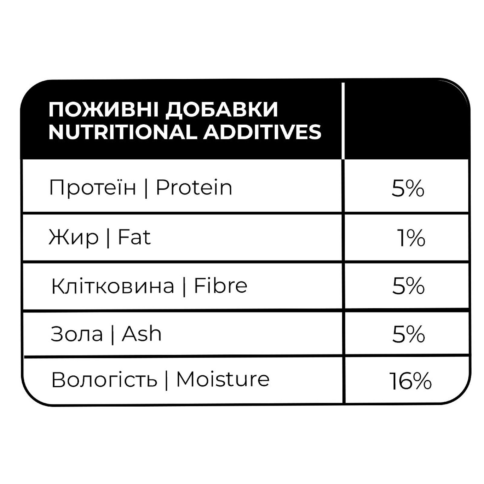 Ласощі для собак WAUDOG Treats Dental Паличка для чистки зубів з м'ятою та водоростями, 60 г