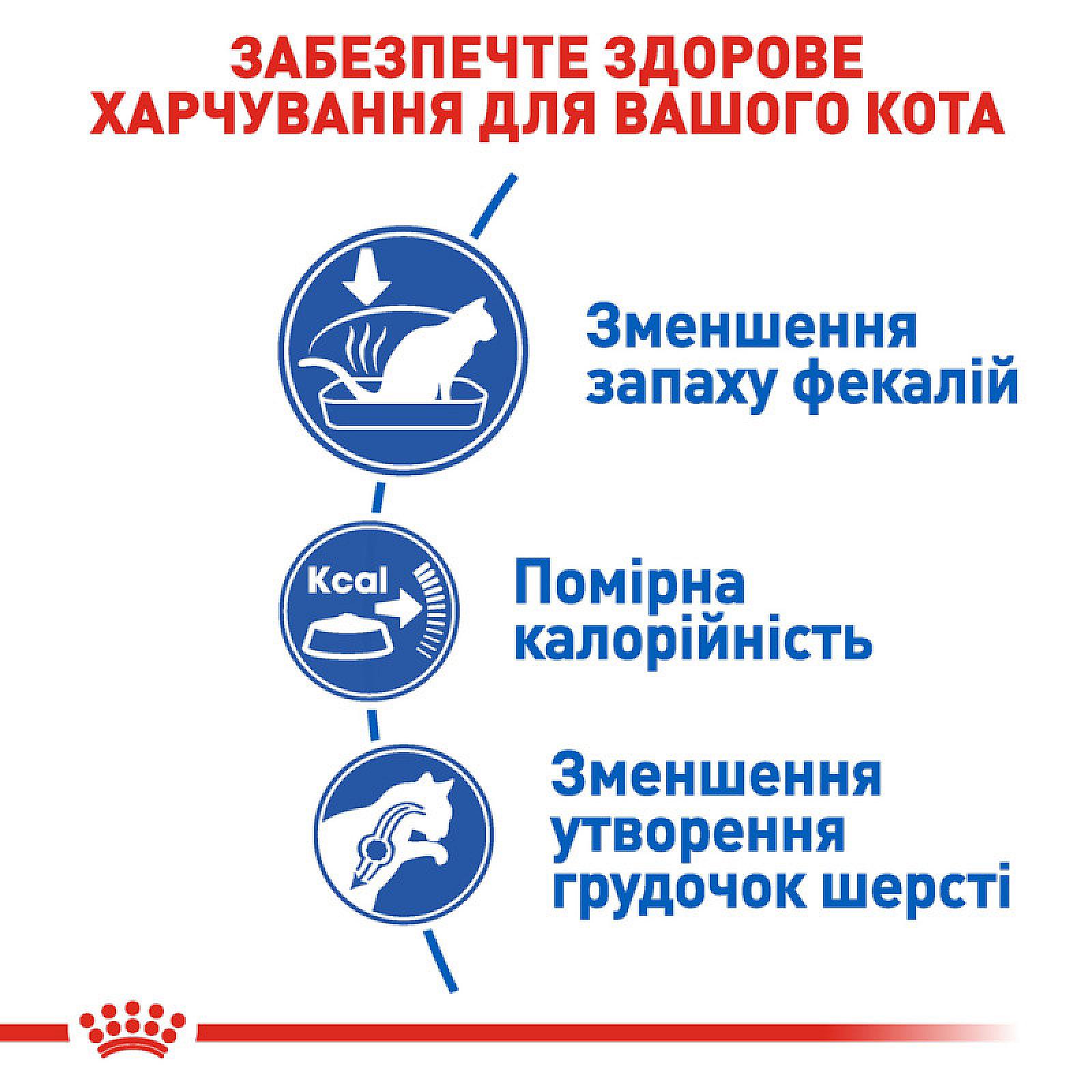 Royal Canin Indoor 27 Корм